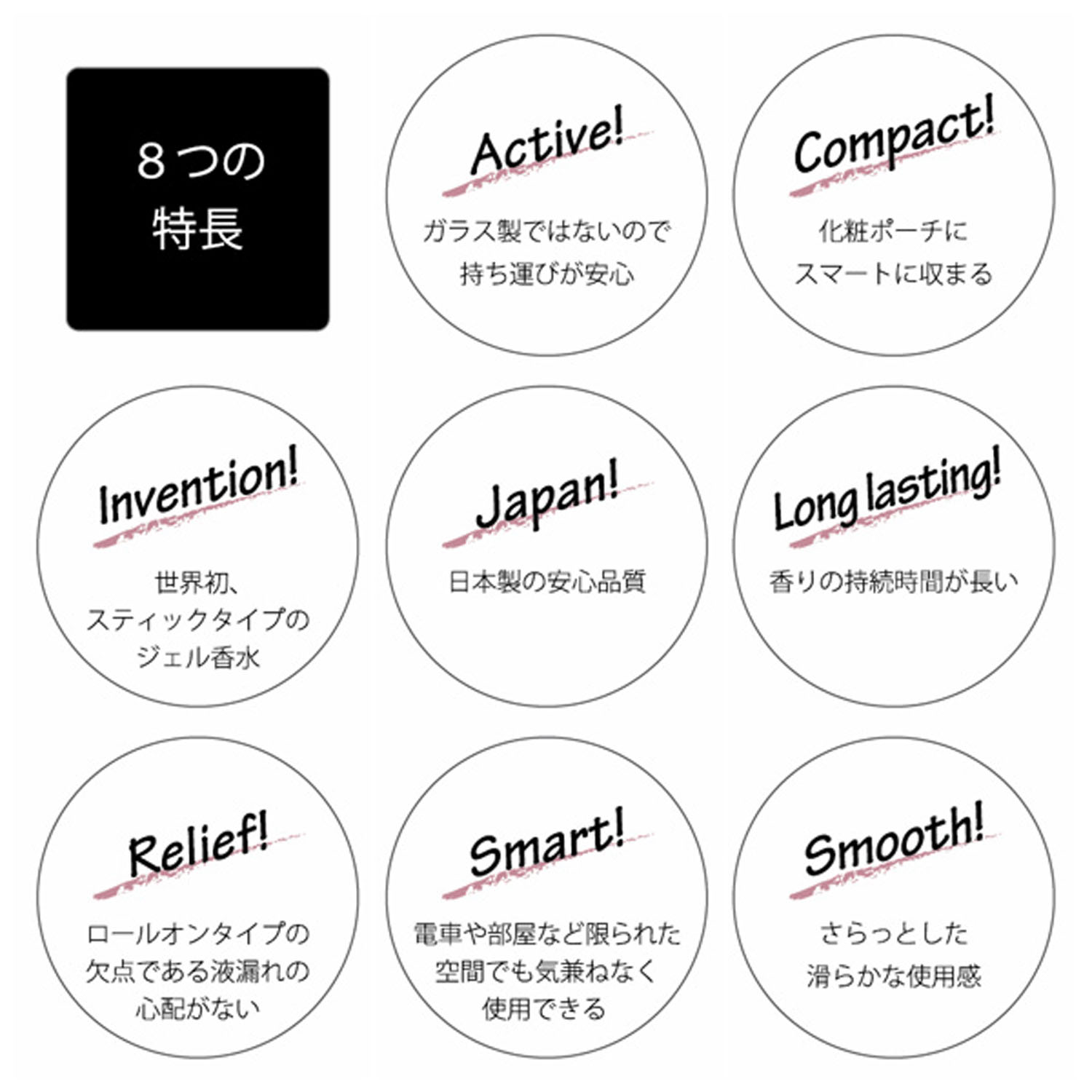 GRASSE TOKYO オードパルファン - 画像6