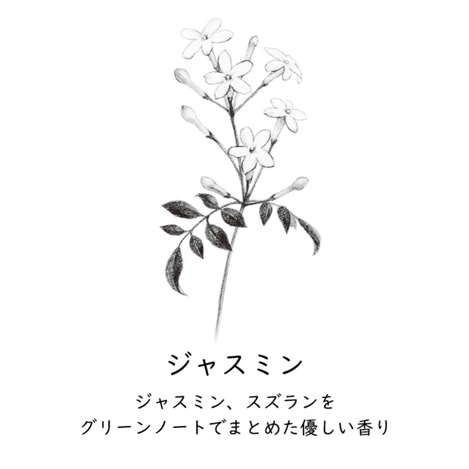 GRASSE TOKYO オードパルファン - 画像10