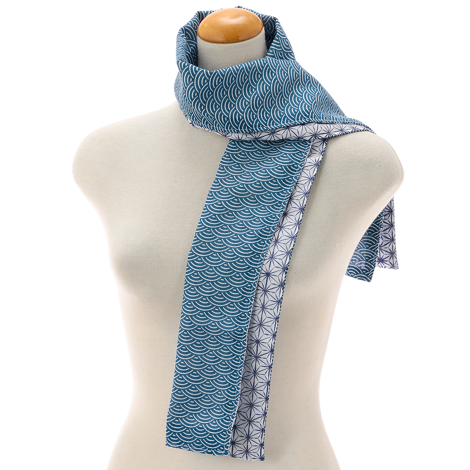 ウォーキングガーゼ UV加工  青海波 - 画像4