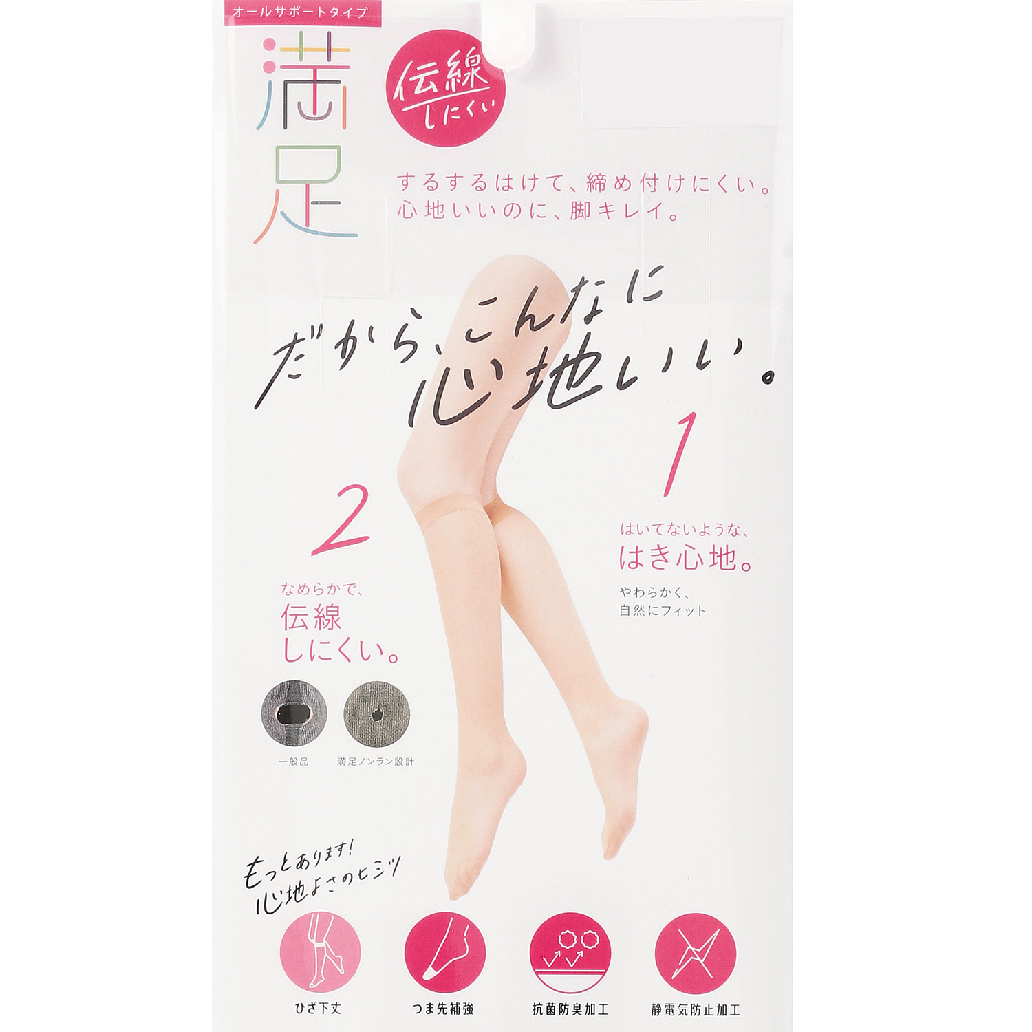 満足ノンランひざ下パンスト - 画像3