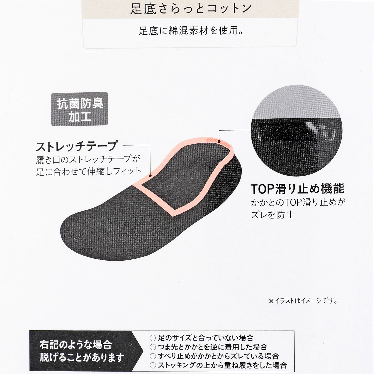 SABRINA フットカバー スニーカー専用 超深履き 足底さらっとコットン - 画像5