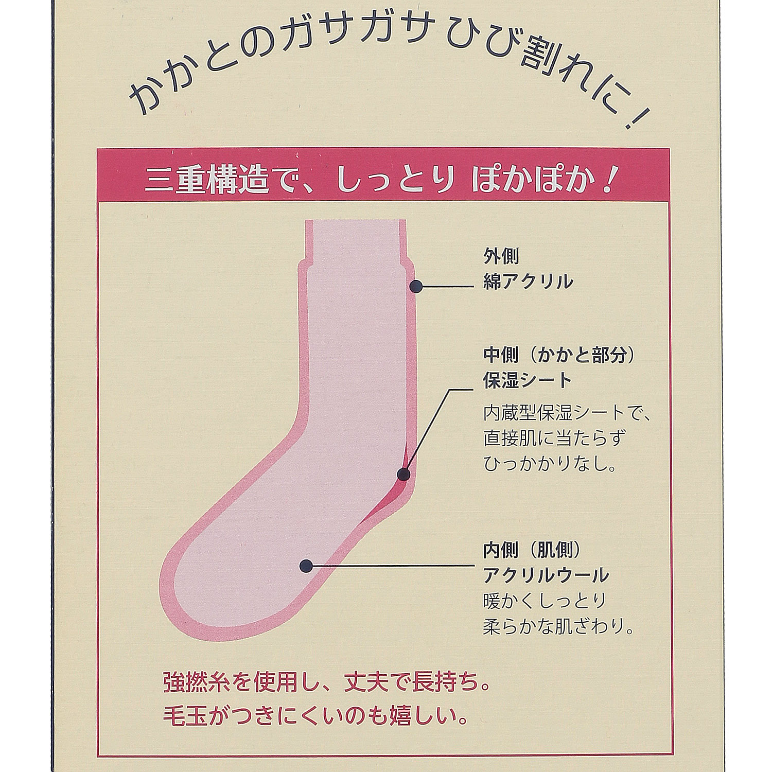 履くだけかんたん かかとケア靴下紳士 箱入り【在庫限り】 - 画像3
