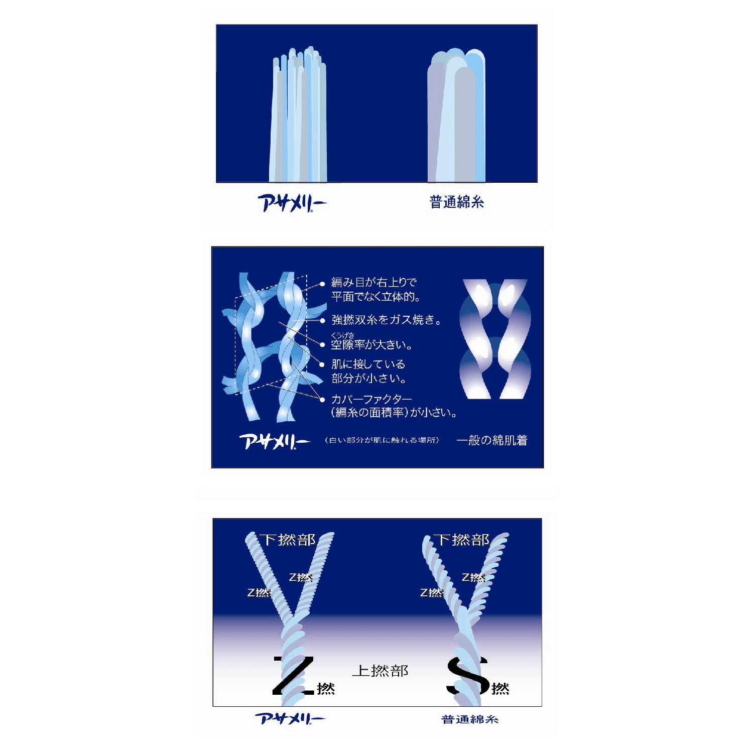 アサメリー 広巾エステル 7分丈 LL - 画像5