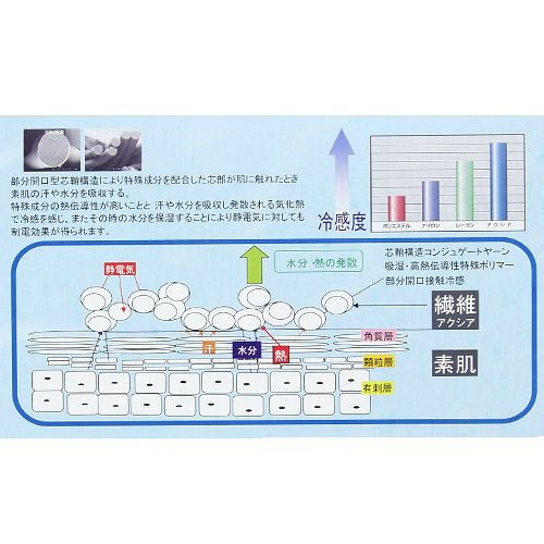 【人気の日本製接触冷感サンダル】  サンダル 75453 - 画像6