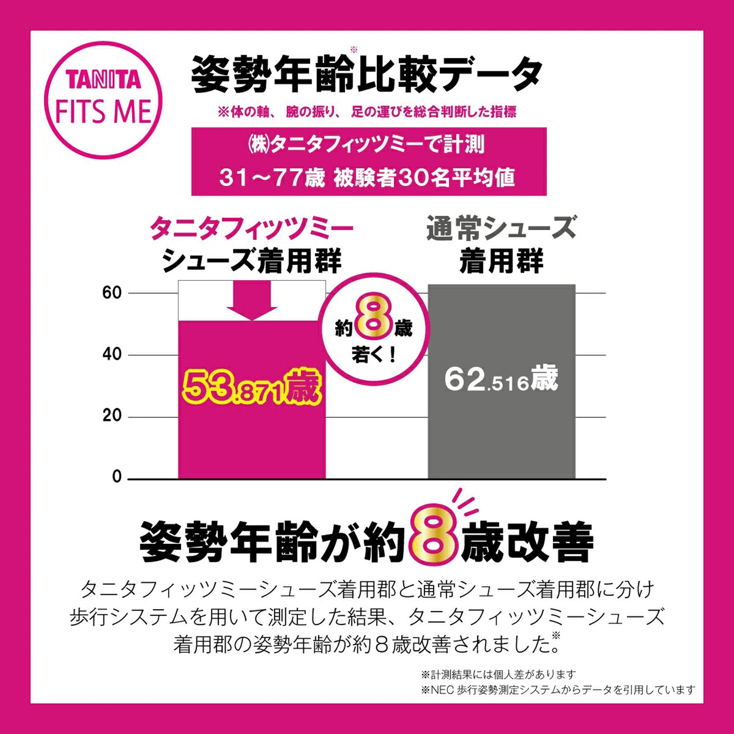 TANITA FITS ME トーニングシューズ TNT0002 - 画像3