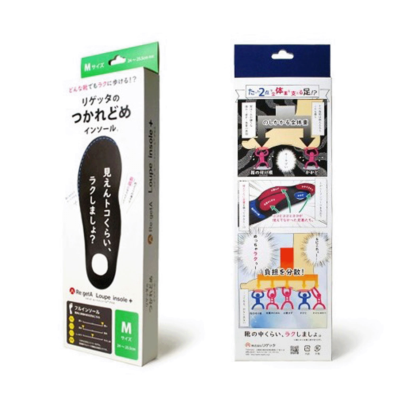 【好評 日本製インソール】リゲッタ ルーペインソールプラス