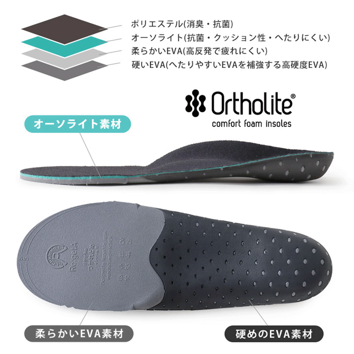 リゲッタモチタフ中敷 - 画像5