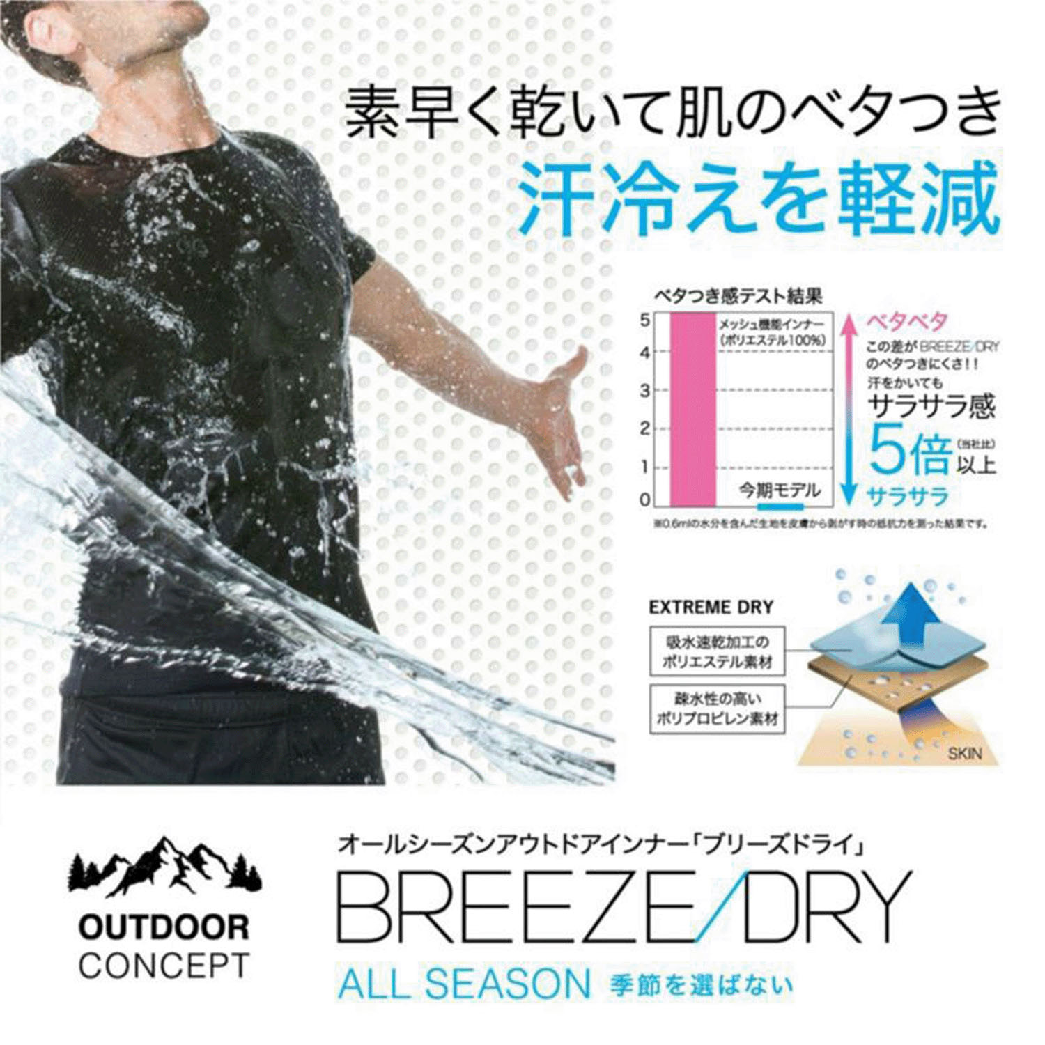 BREEZE DRY  V首半袖シャツ - 画像2