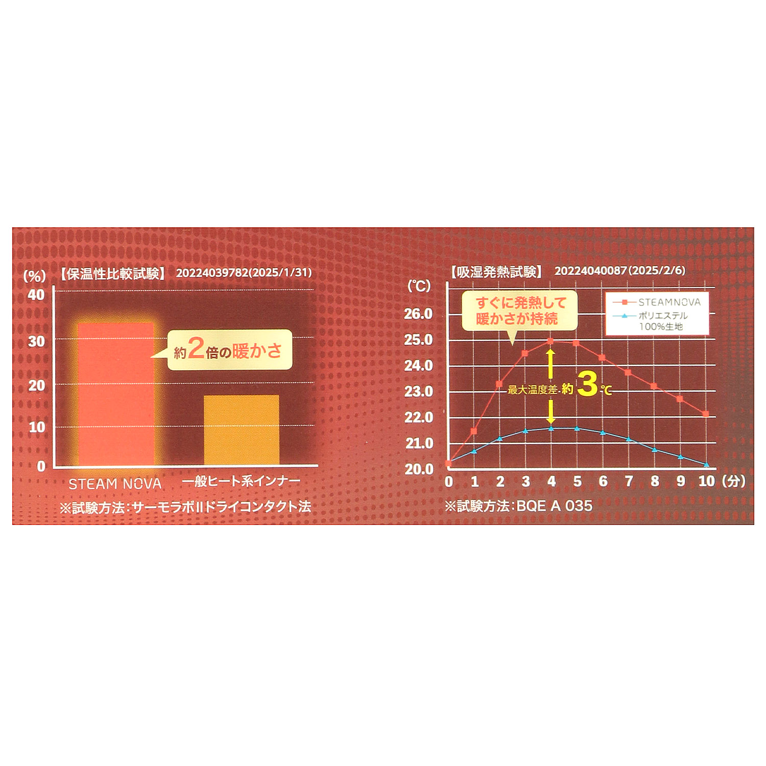 STEAMNOVA 長袖VネックインナーLL メンズ - 画像5