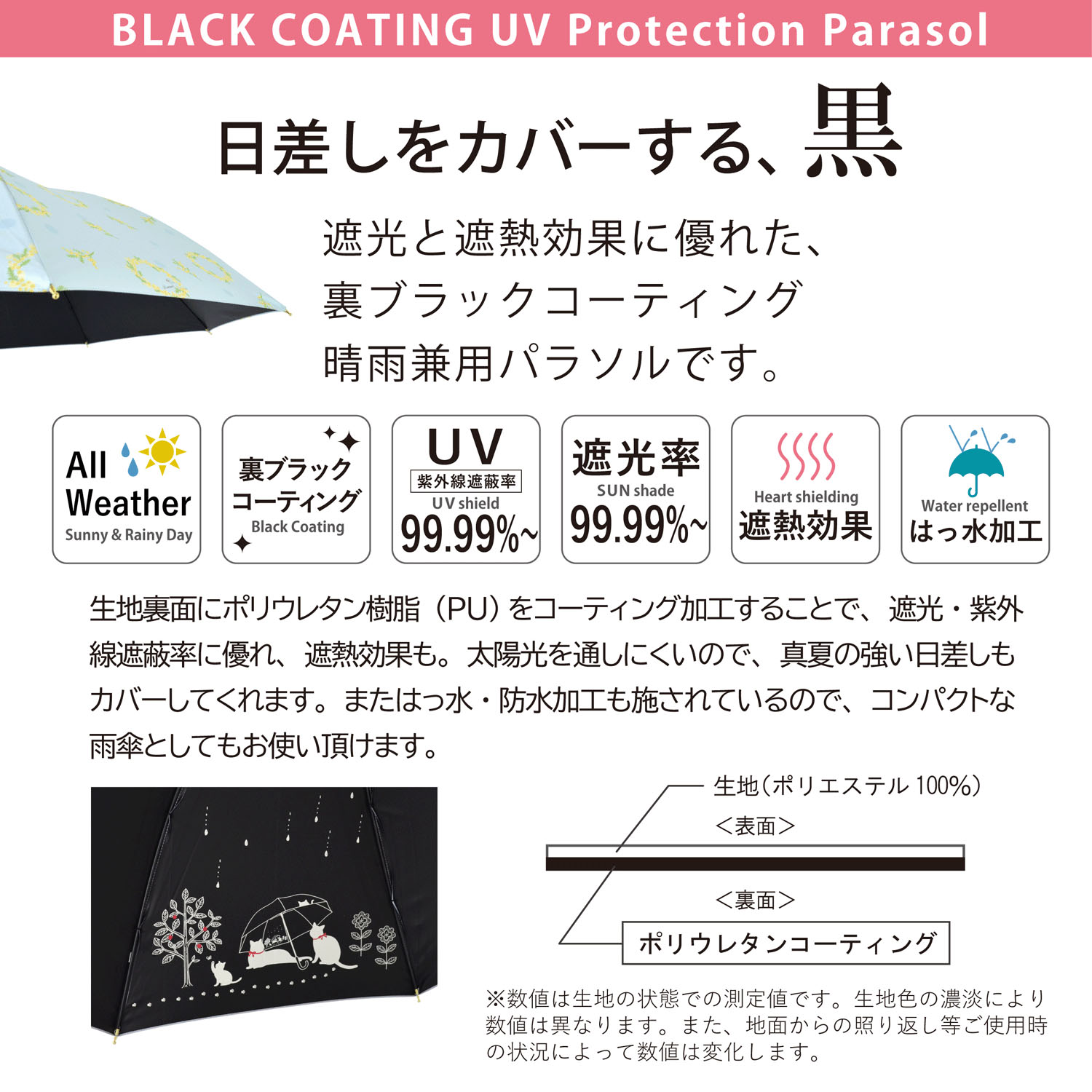 【オールウェザー】傘と猫自動開閉ミニ傘 - 画像8