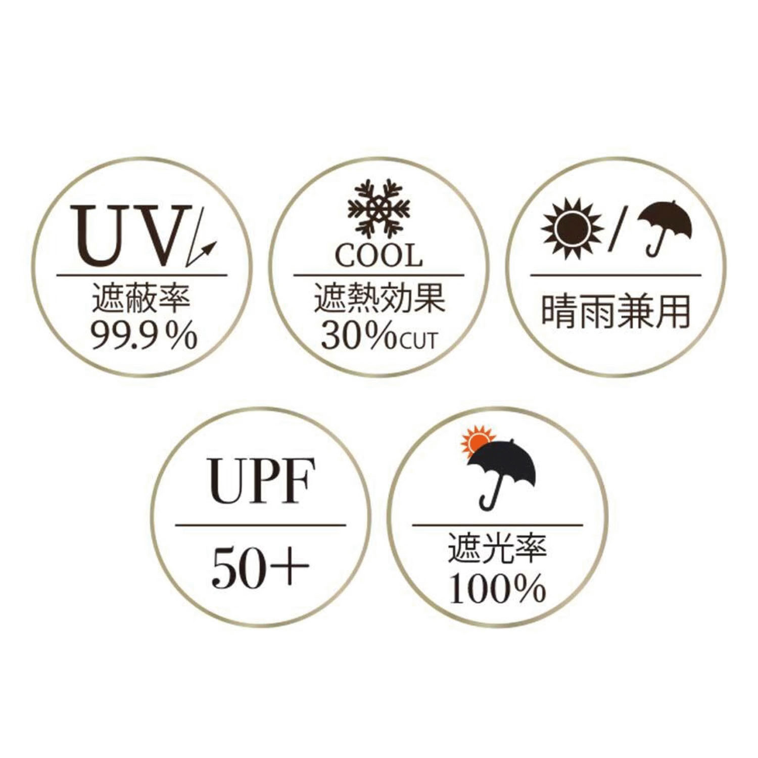 晴雨兼用 フローラル長傘 - 画像10