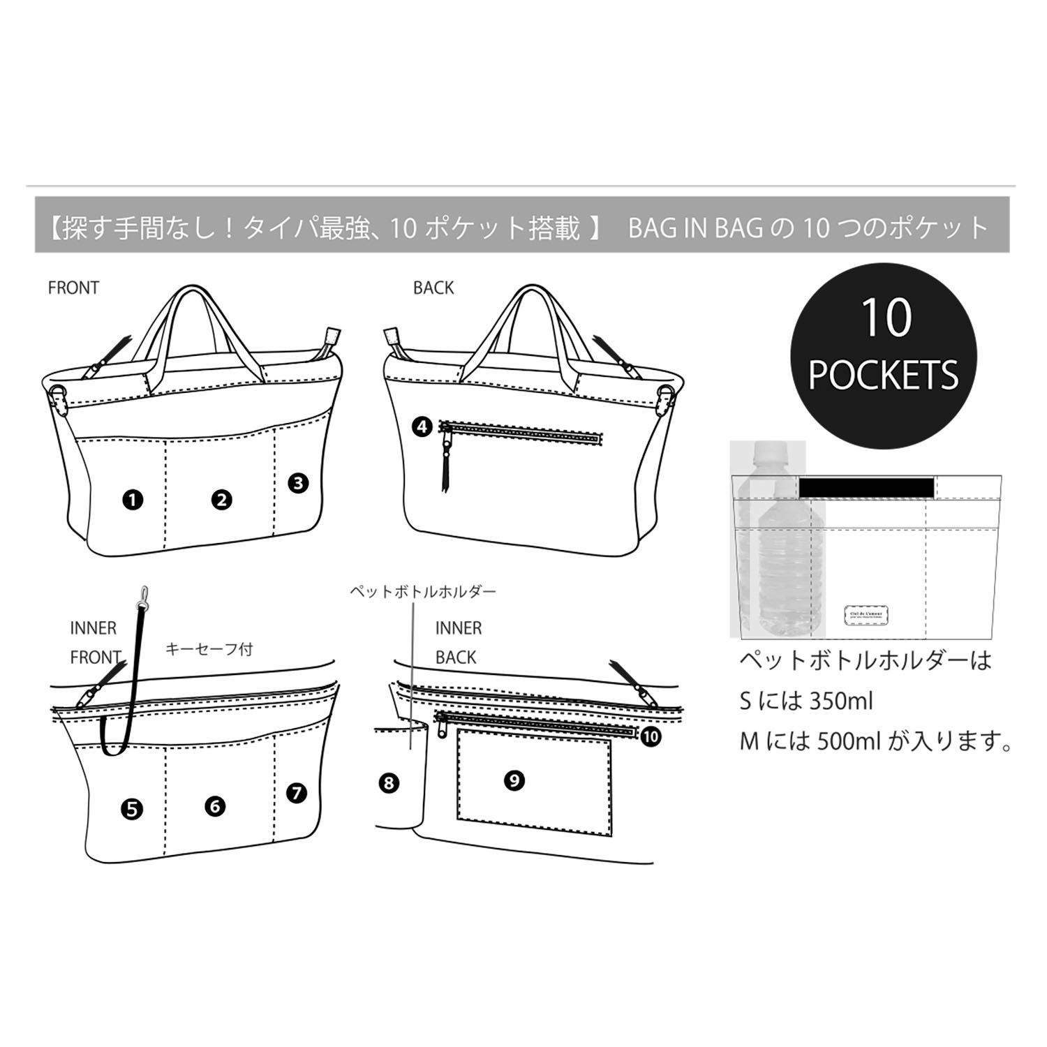 バッグインバッグ ショルダー付きLサイズ - 画像4