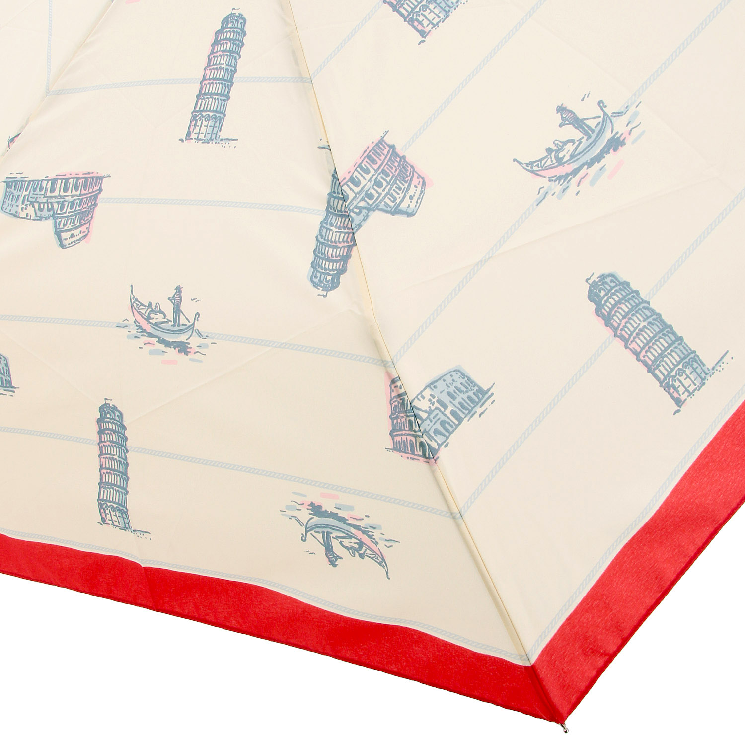 【耐風骨】 レトロイタリー 折傘55cm - 画像3