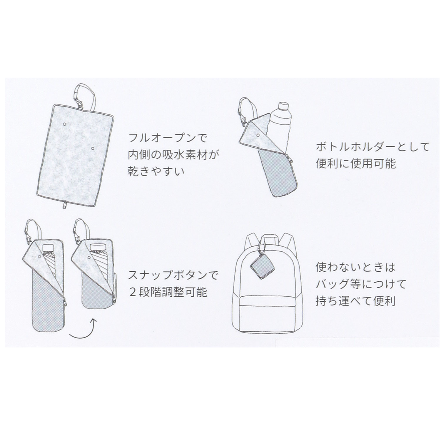 【宮下和×Soleilコラボ】  ミヤシタマドカ吸水傘ケース - 画像7