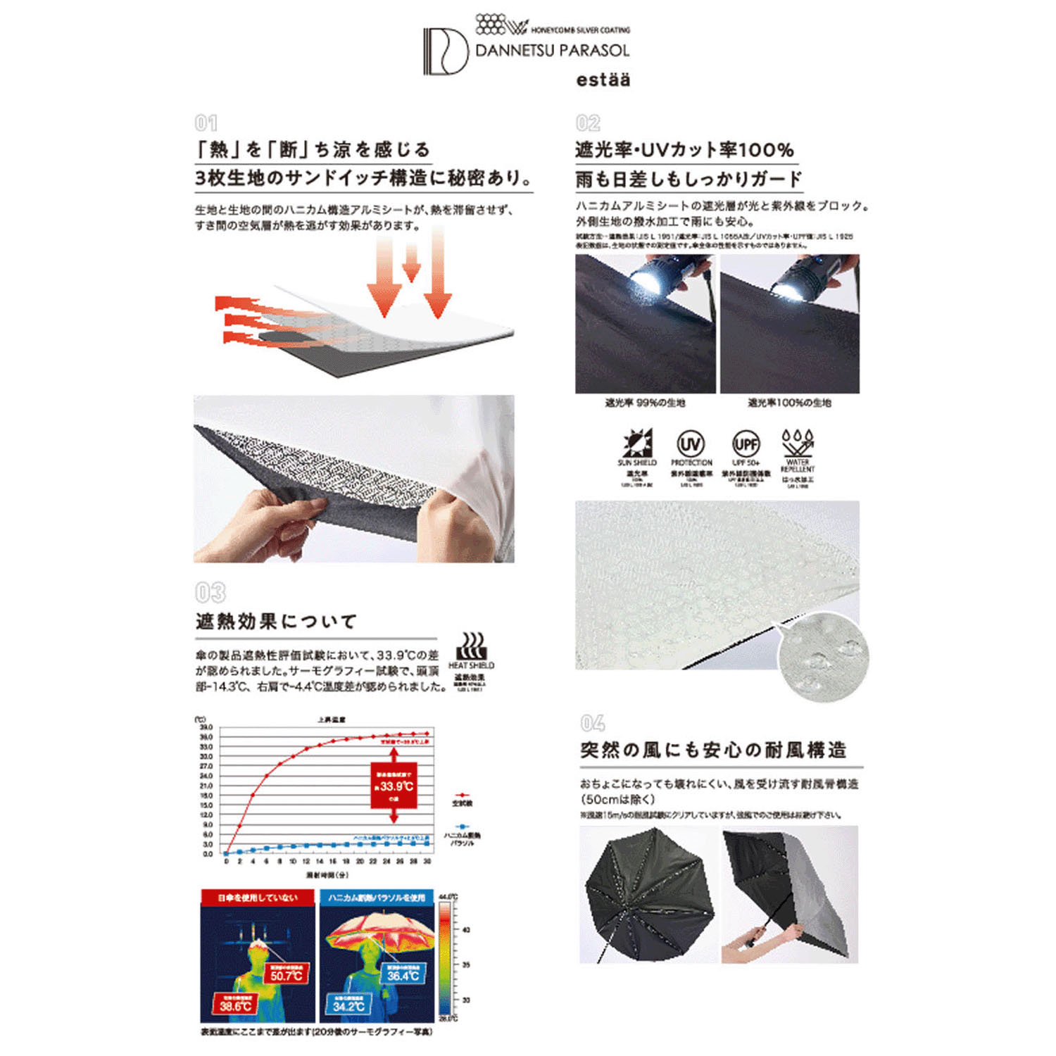 【折りたたみ断熱日傘】 ハニカム断熱パラソル - 画像13