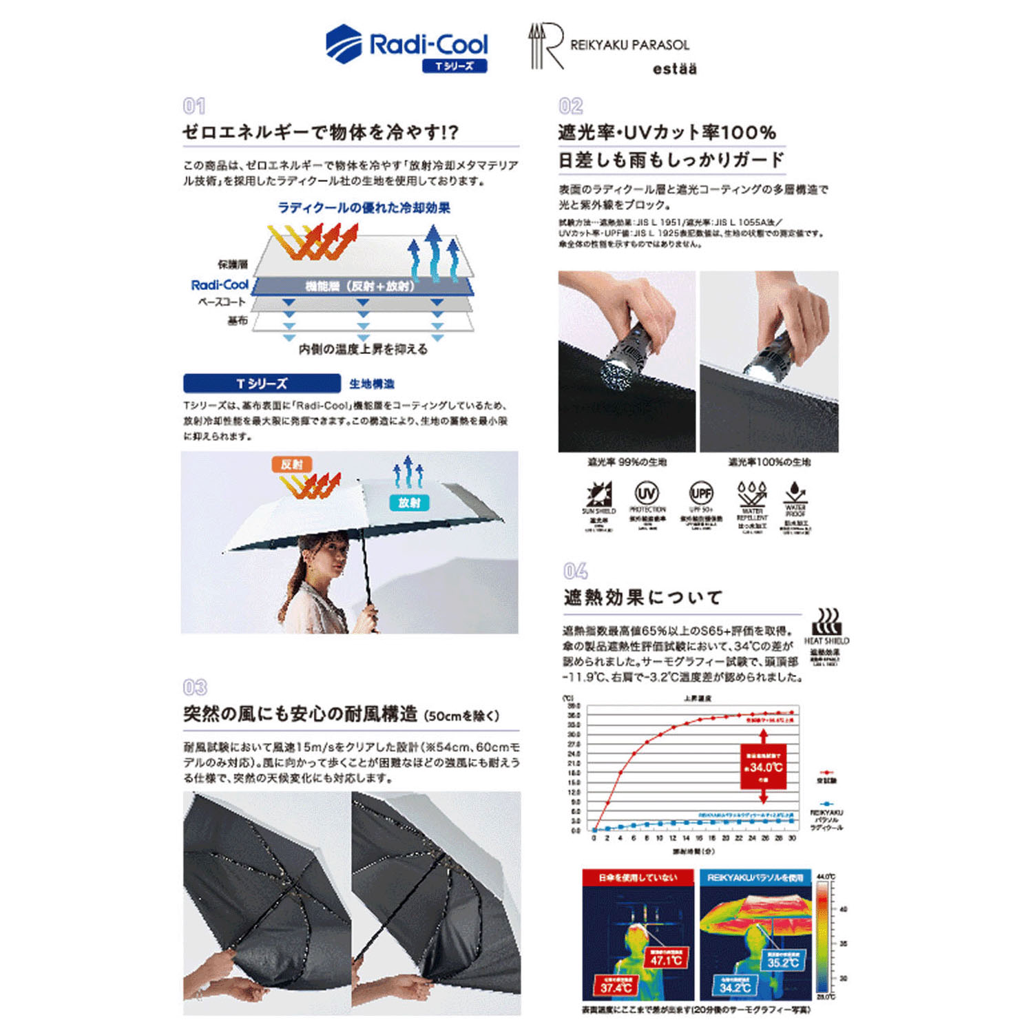 REIKYAKU パラソル 54cm耐風仕様  放射冷却素材ラディクール - 画像8