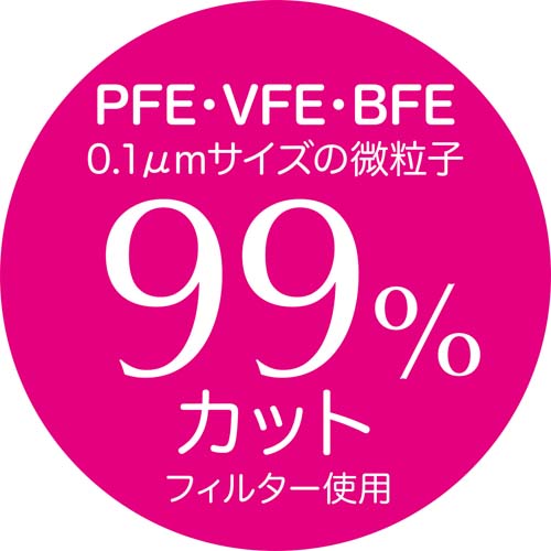 不織布マスク 花柄 - 画像11