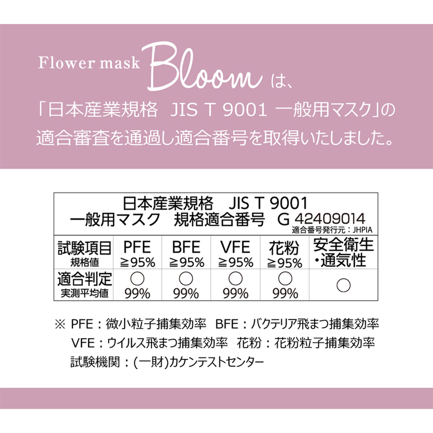 フラワーマスク Bloom ピンクベージュ - 画像5