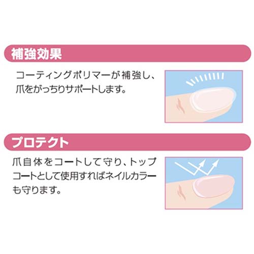 ネイルネイル ネイルサポート Na - 画像3