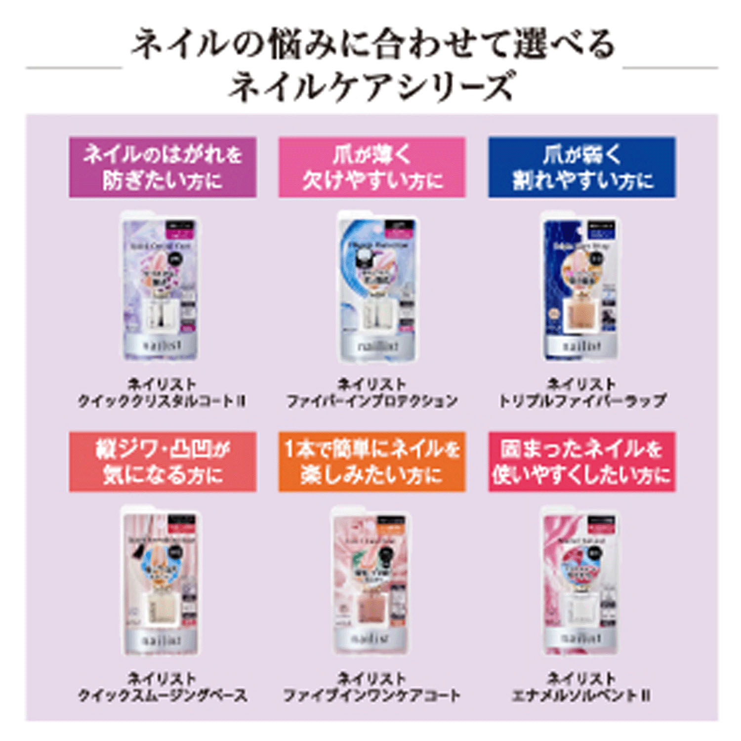 ネイリスト ファイブインワンケアコート ローズピンク - 画像5