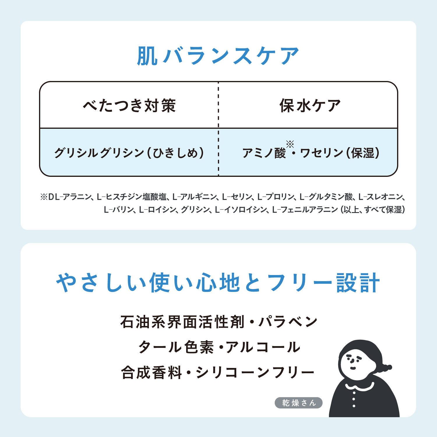 乾燥さん 薬用水分力ブライトニングエッセンス - 画像9