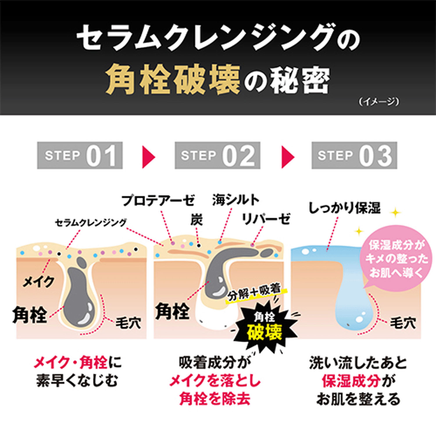 ピュアヴィヴィ セラムクレンジング - 画像6