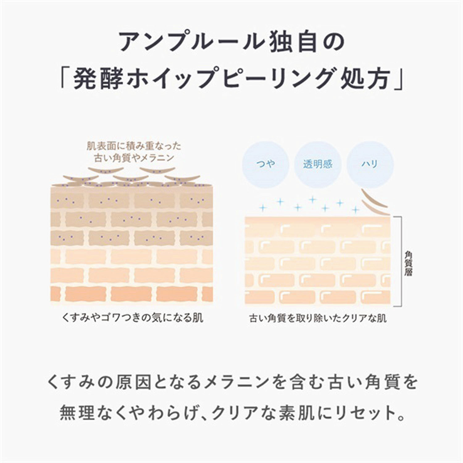 アンプルール ブライトニングバー - 画像3