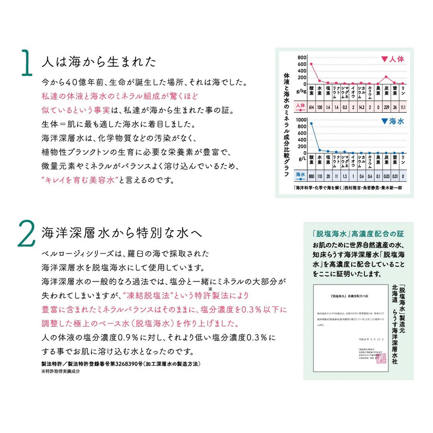 【順次パッケージ変更】キッスイ ベルロージィ ローションモイスト - 画像6