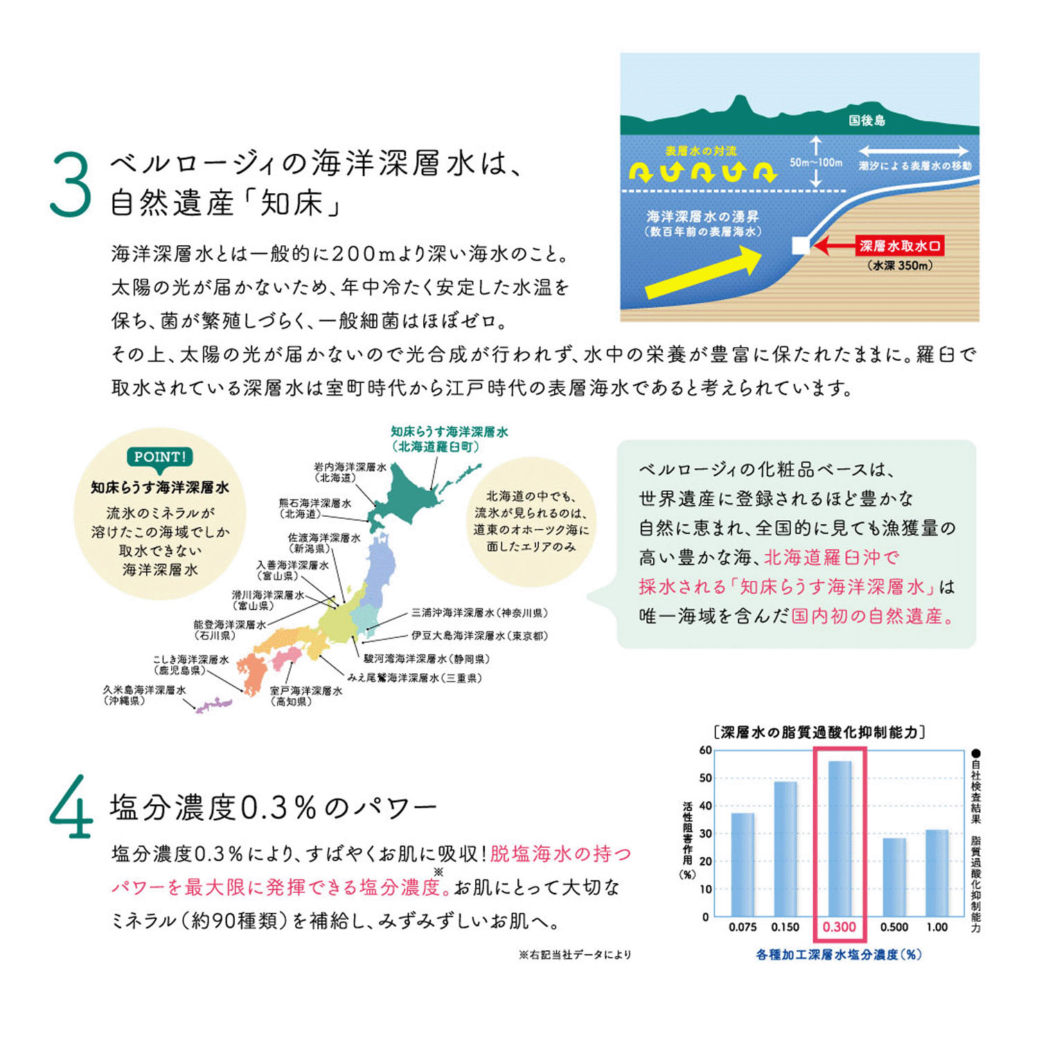 【順次パッケージ変更】キッスイ ベルロージィ ローションモイスト - 画像7