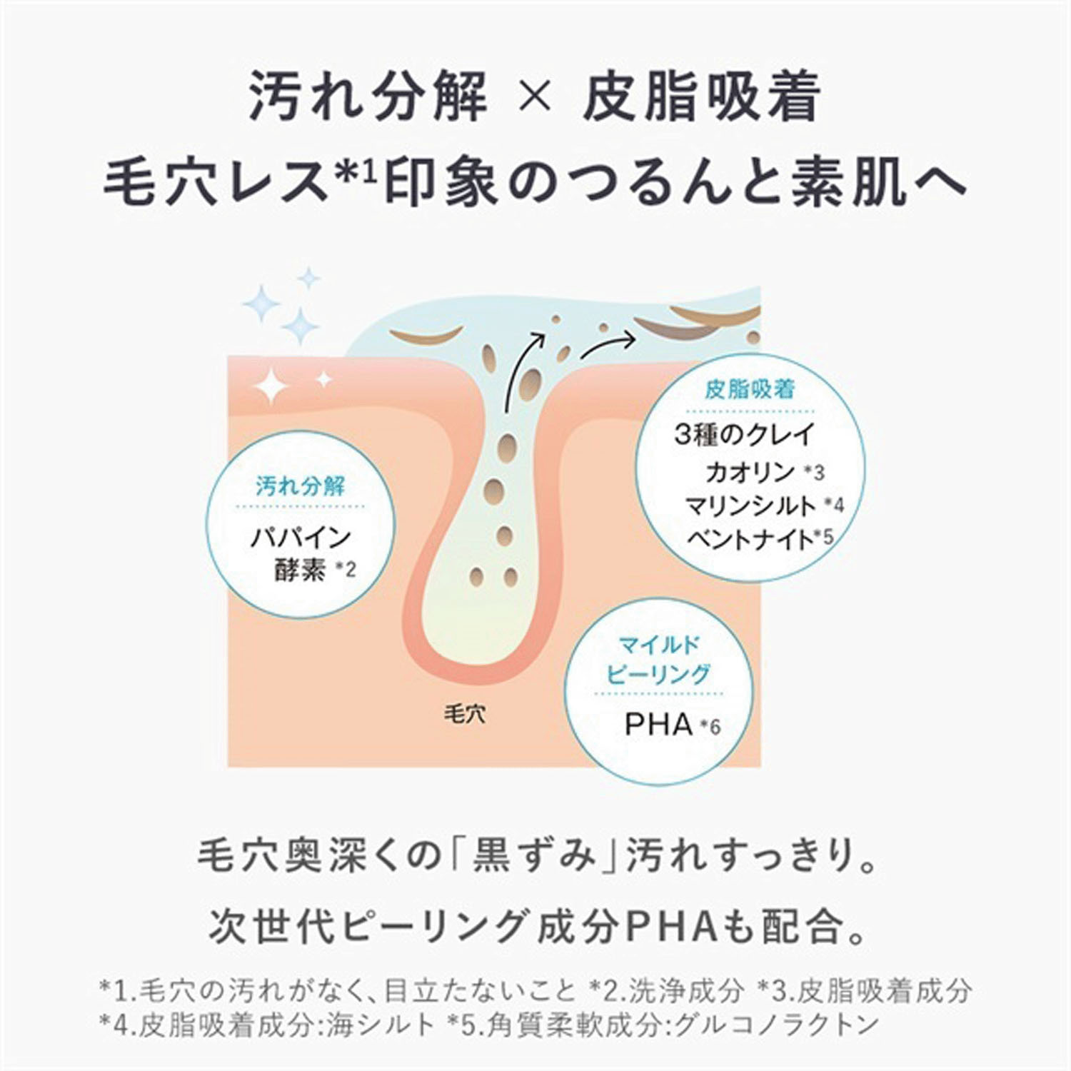 アンプルール ポアクレイマスク - 画像3