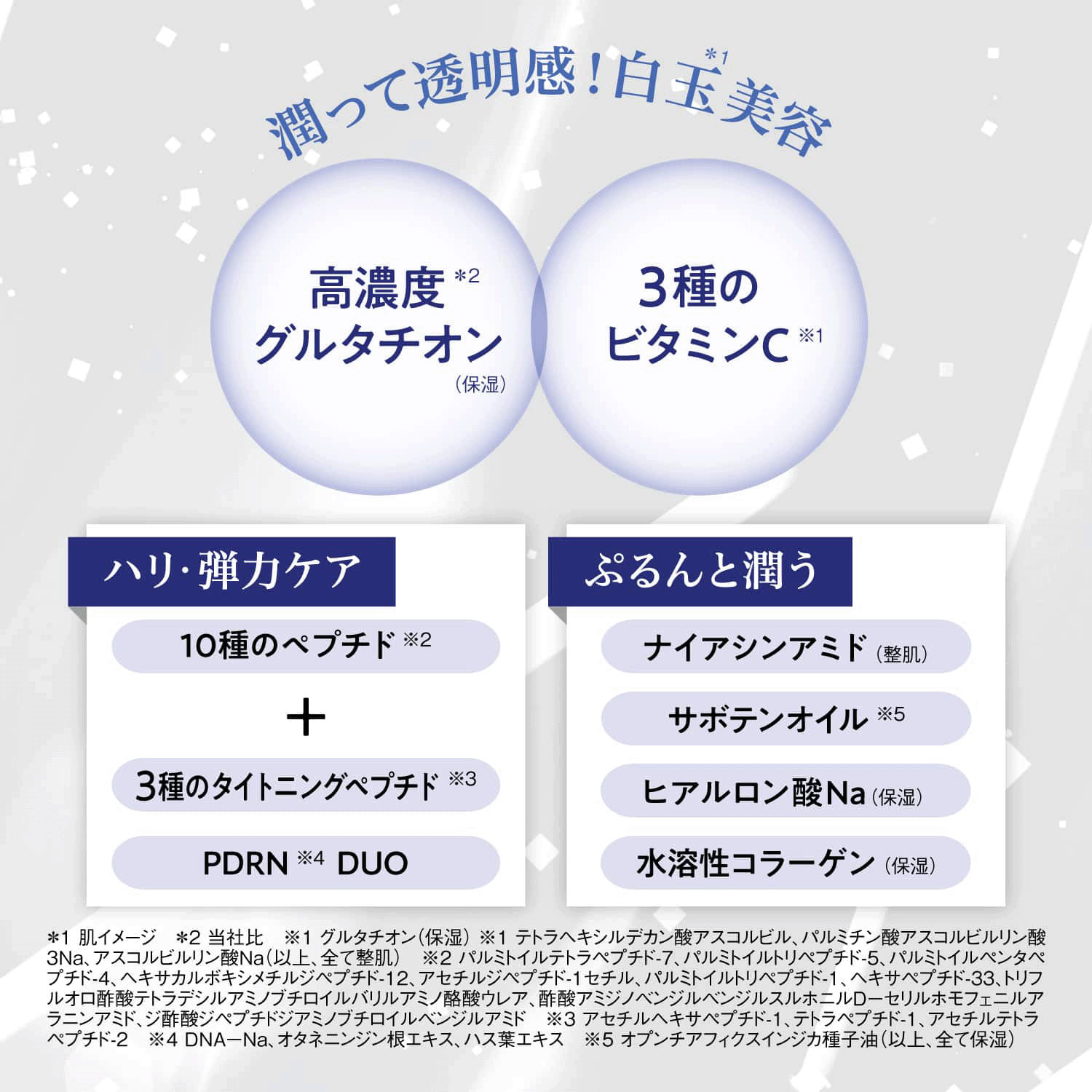 サボリーノ メガショット 夜用白玉タイトニングマスクV 7枚入 - 画像4