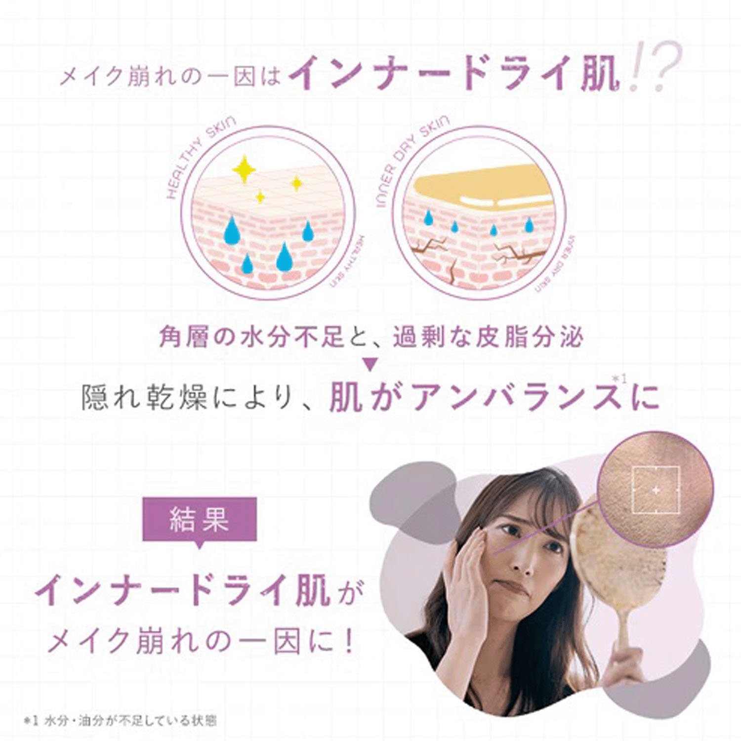 Daaate 24／7 スムースエッセンス - 画像4