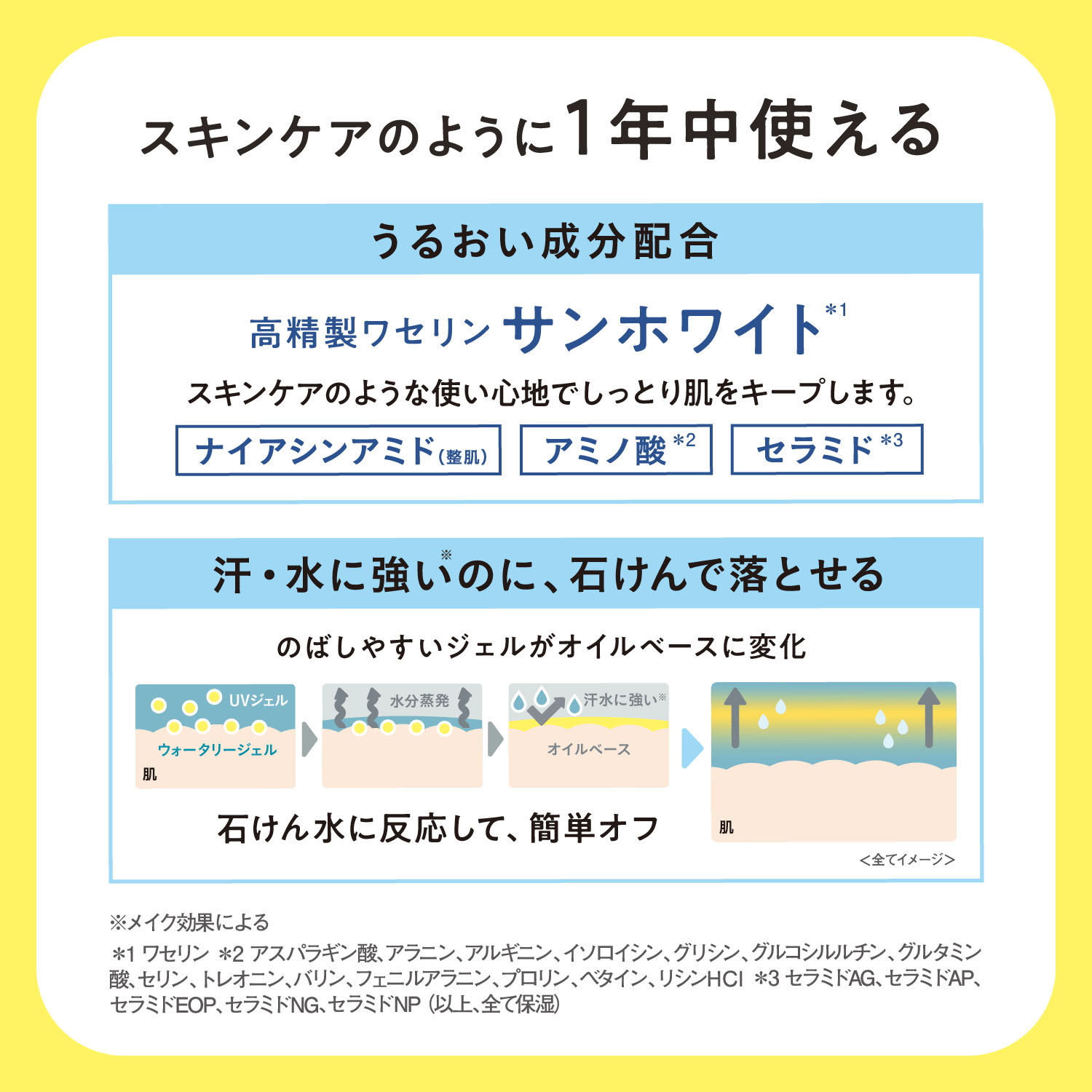 乾燥さん 保湿力UVエッセンス - 画像6