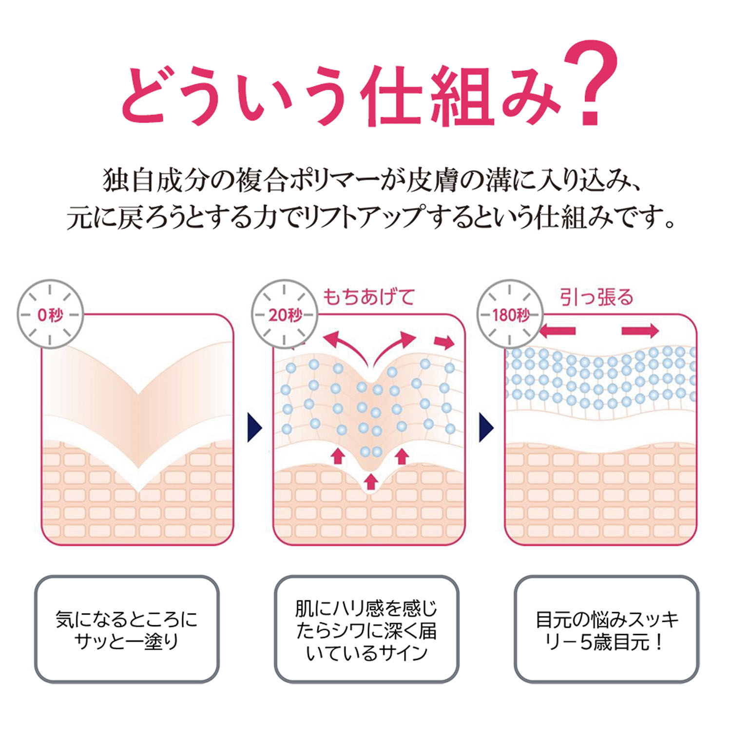 目のたるみピーンとハリ！ ピーンクイック - 画像5