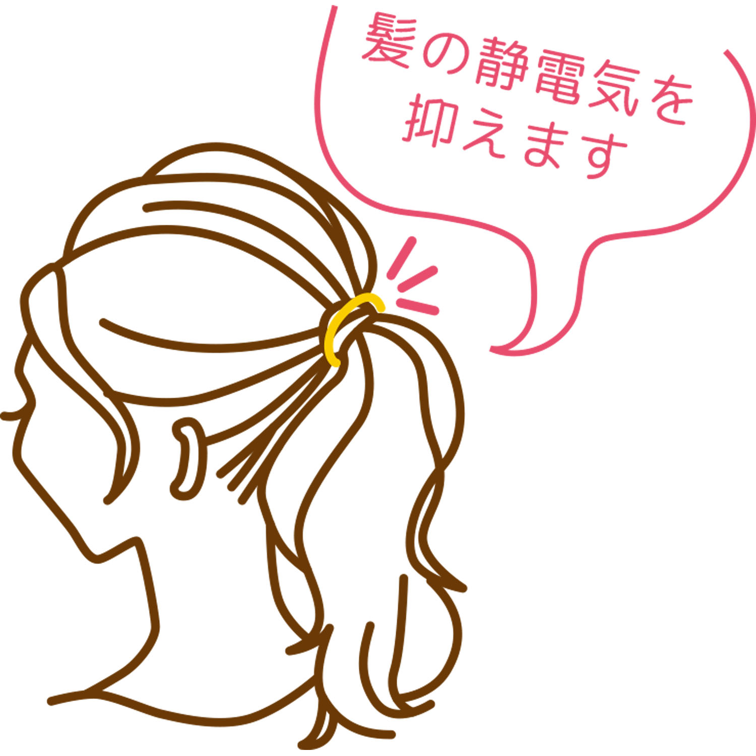静電気軽減ヘアゴム 縁起物 - 画像2