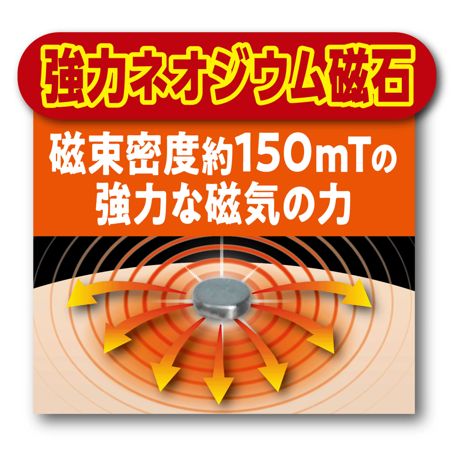 マグネリラックス血行改善インナー 肩用 メンズ（管理医療機器） - 画像7