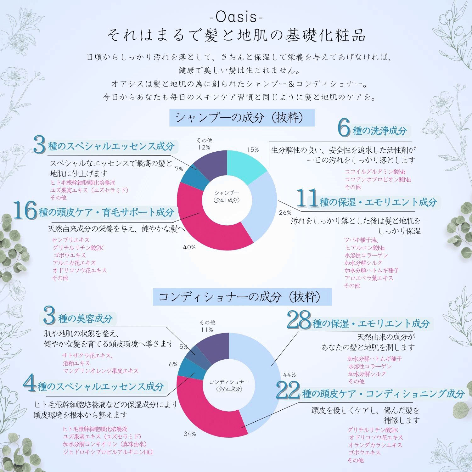 オアシス ステムリッチ コンディショナー - 画像4