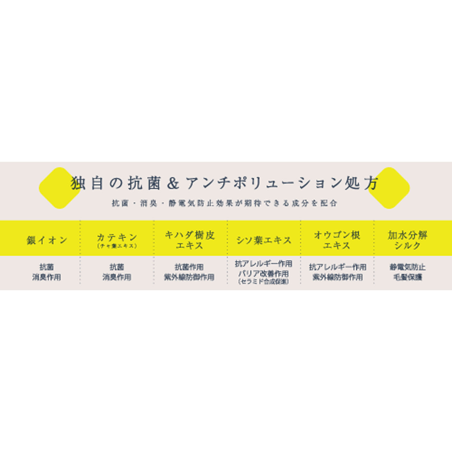 ウアオ ローズドレスヘアフレッシュナー RN - 画像3