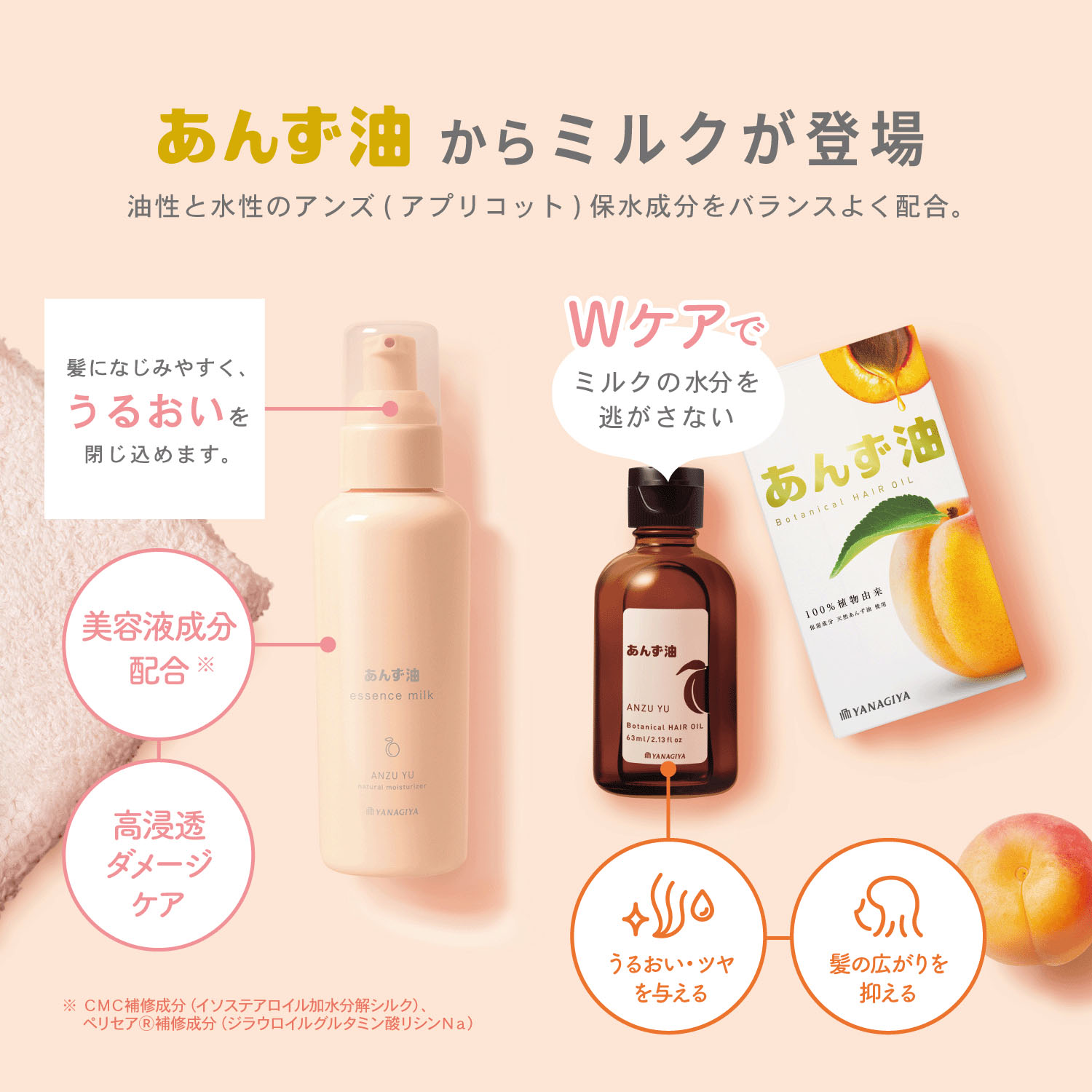 柳屋あんず油 髪の浸透エッセンスミルク - 画像5