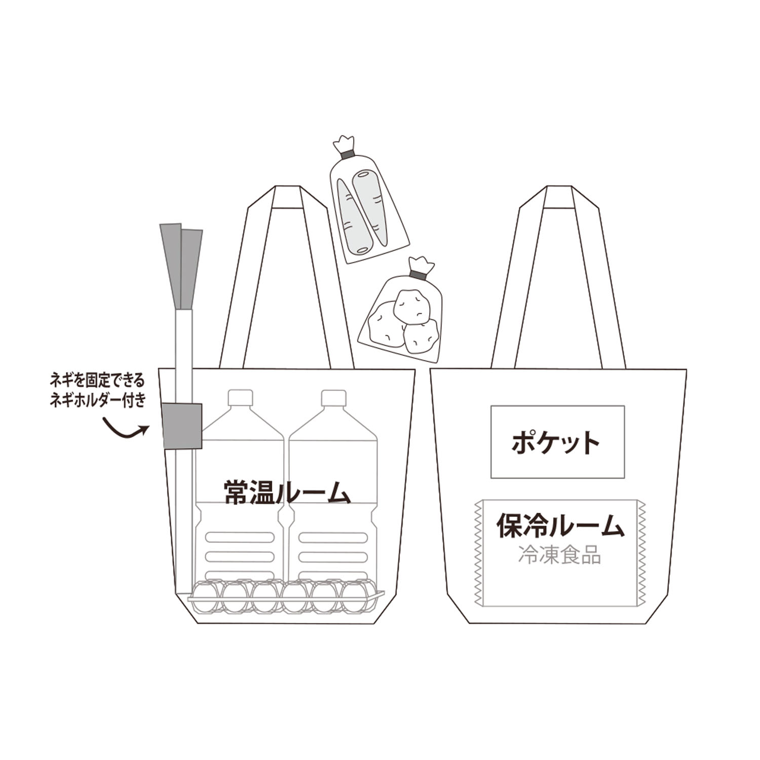 サンリオキャラクターズ  2ルームコンパクトエコバッグ NewLifeStyle - 画像5