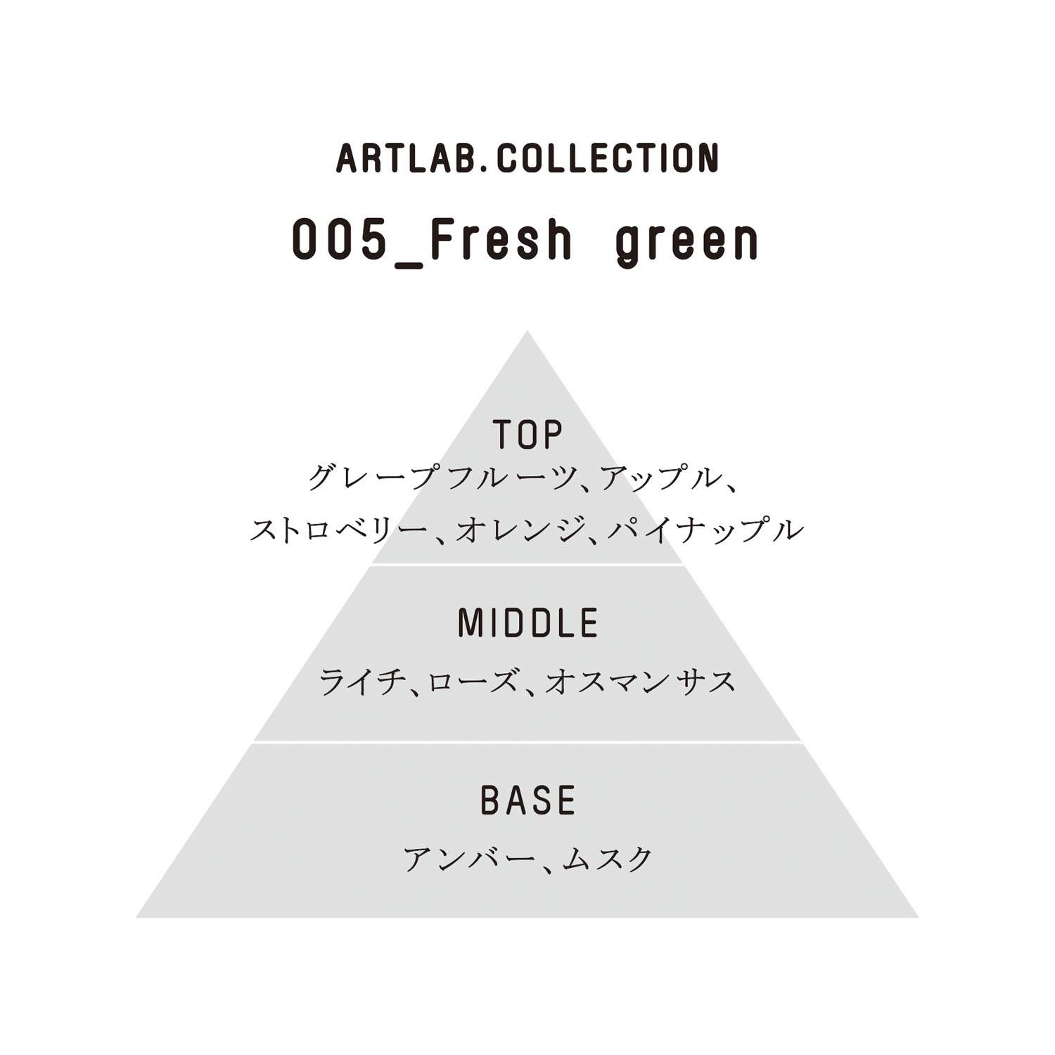 ART LAB． COLLECTION リードディフューザー - 画像6