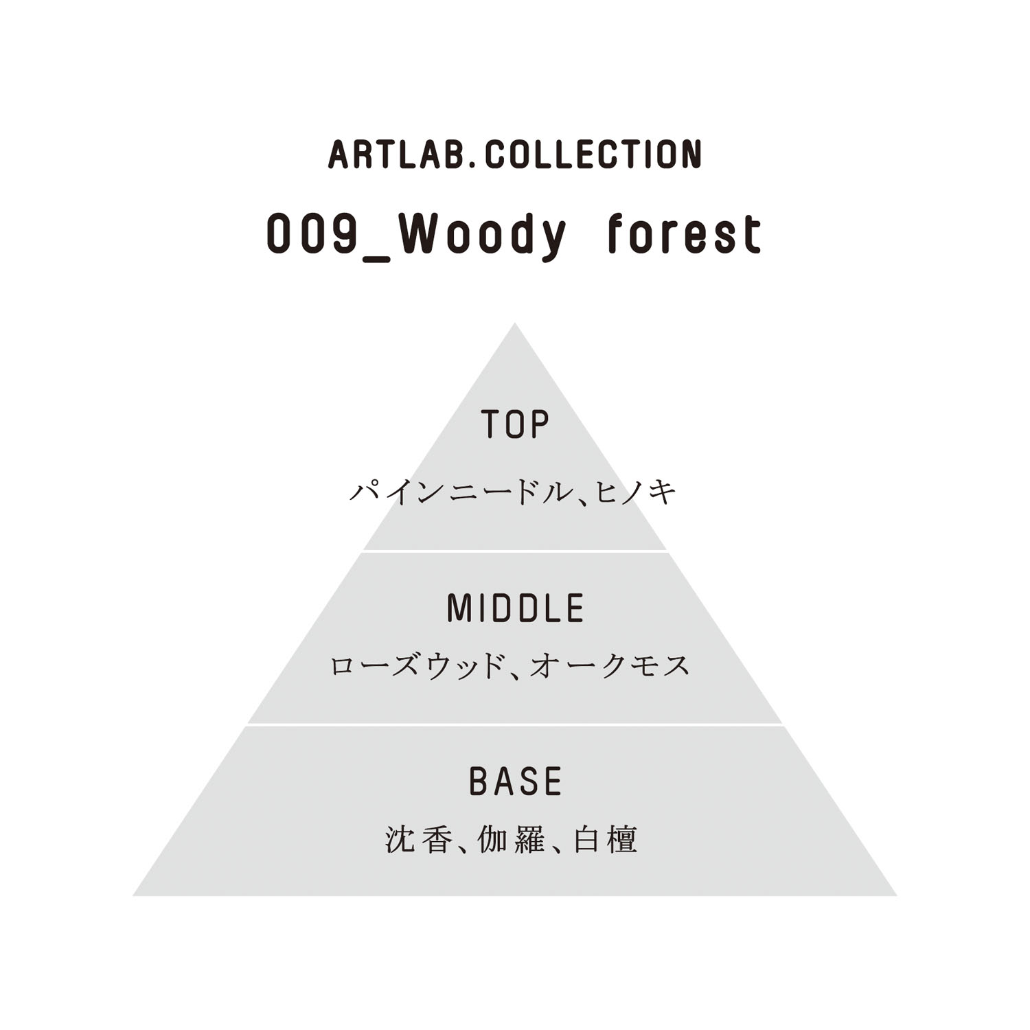 ART LAB． COLLECTION リードディフューザー - 画像8