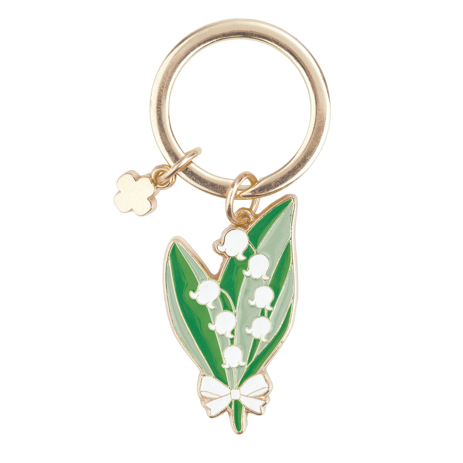 リュッカ キーリング - 画像14