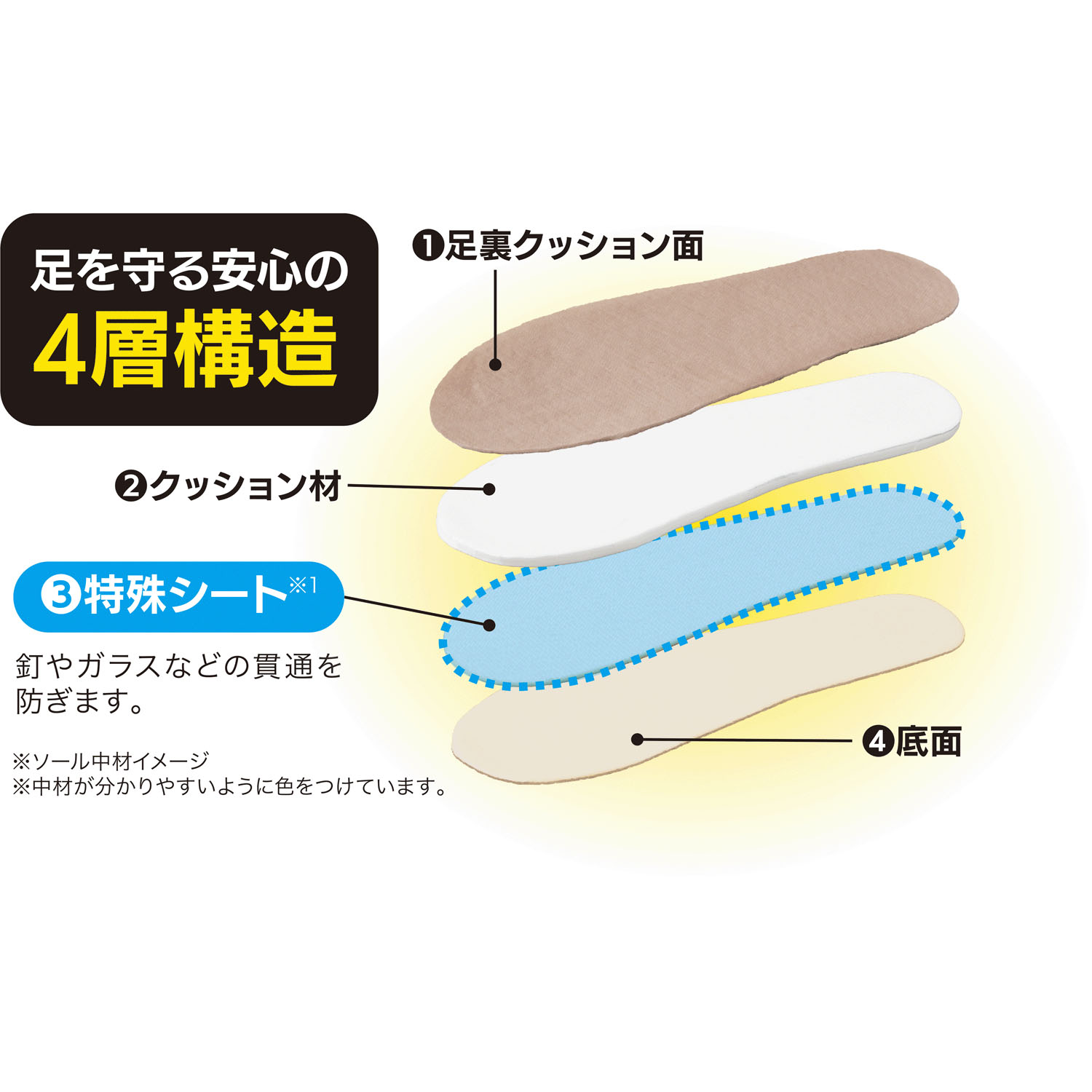 防災スリッパまもれ～るL - 画像2